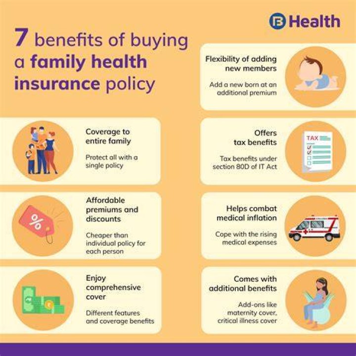 Buy insurance for the family
