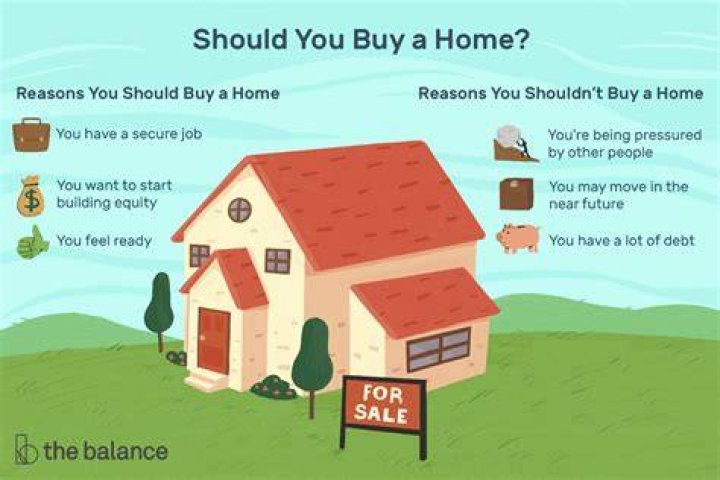 Can You Buy A House At 16 Can You Buy A House At 16