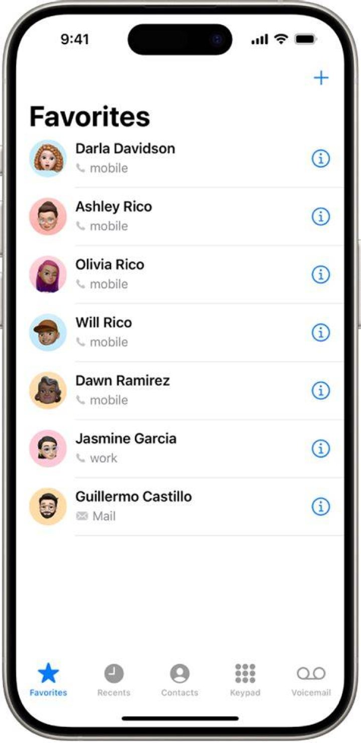 favorites contacts