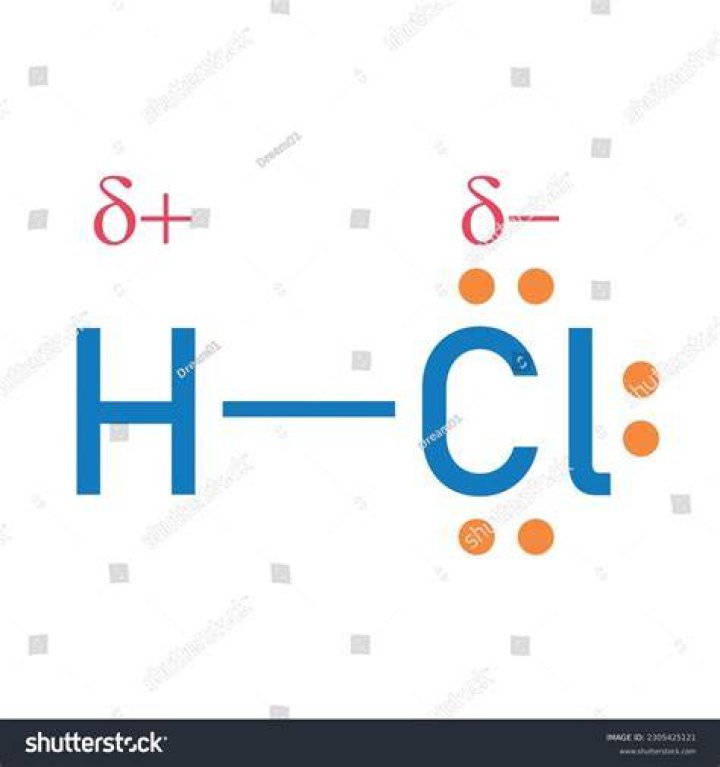 HCL Molecular Geometry