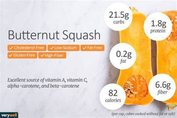 how many carbs in squash