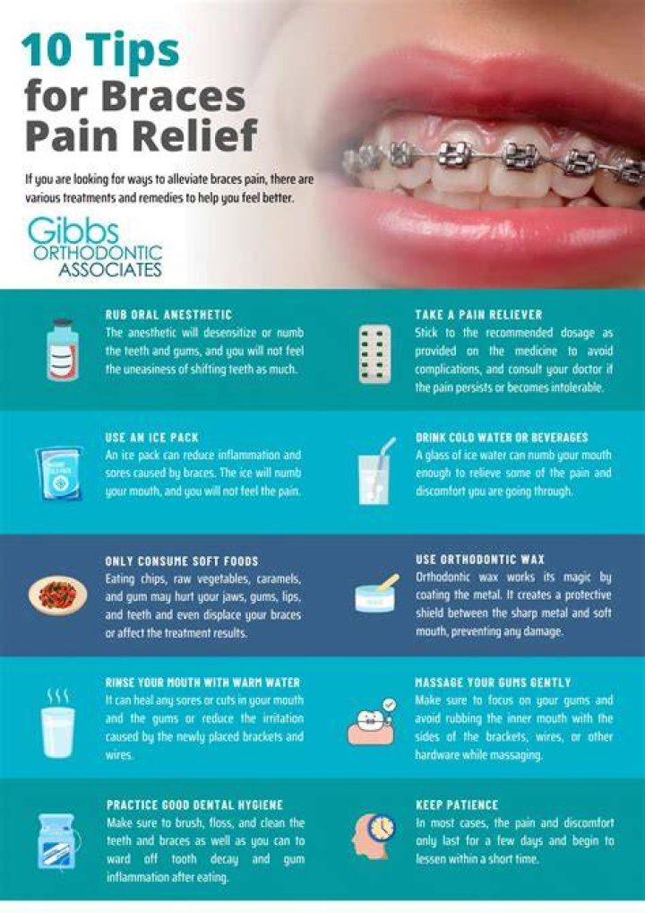 How Much Do Braces Hurt On A Scale 1 10