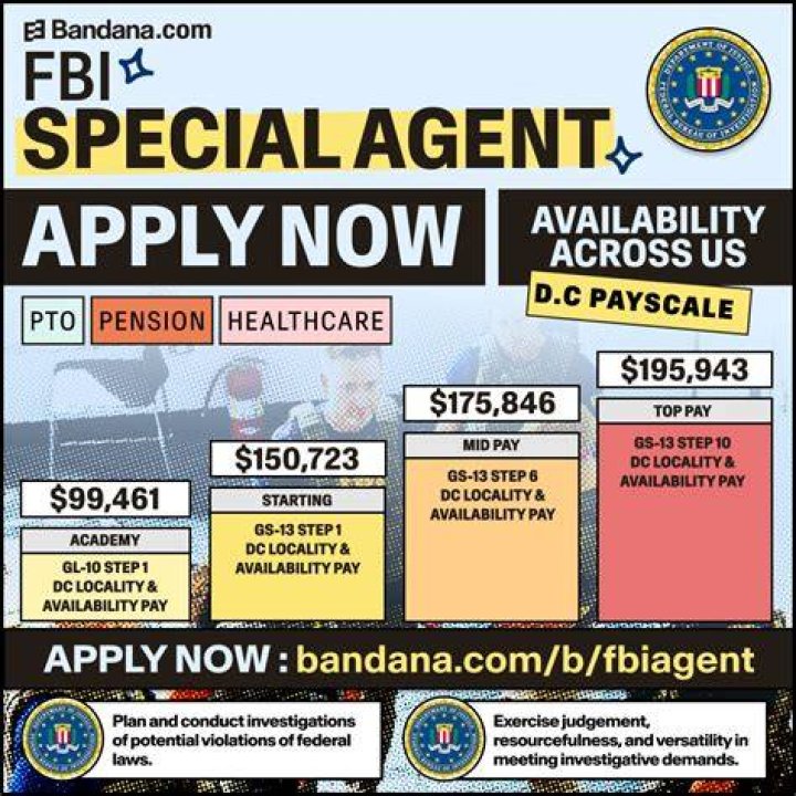 how much money do fbi agents make