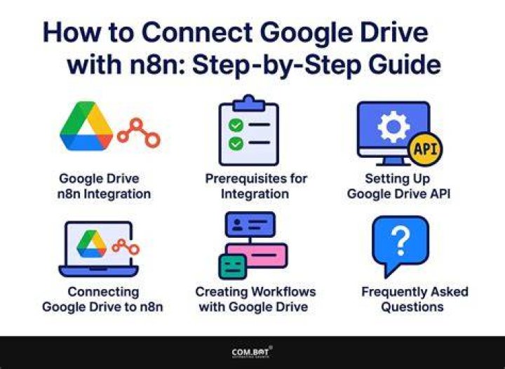 how to connect to google home