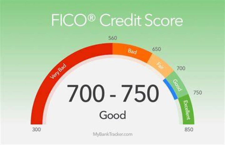 is 800 a good credit score