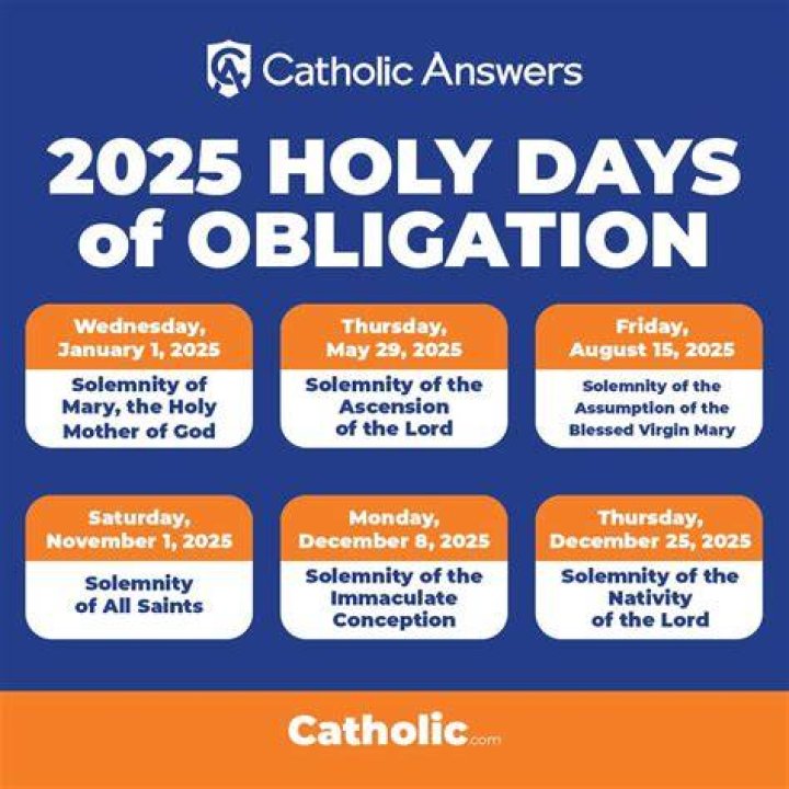 is today a holy day of obligation
