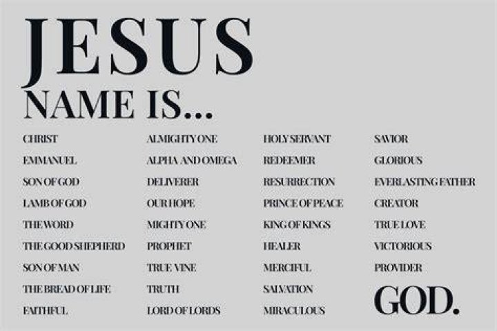 jesus name meaning