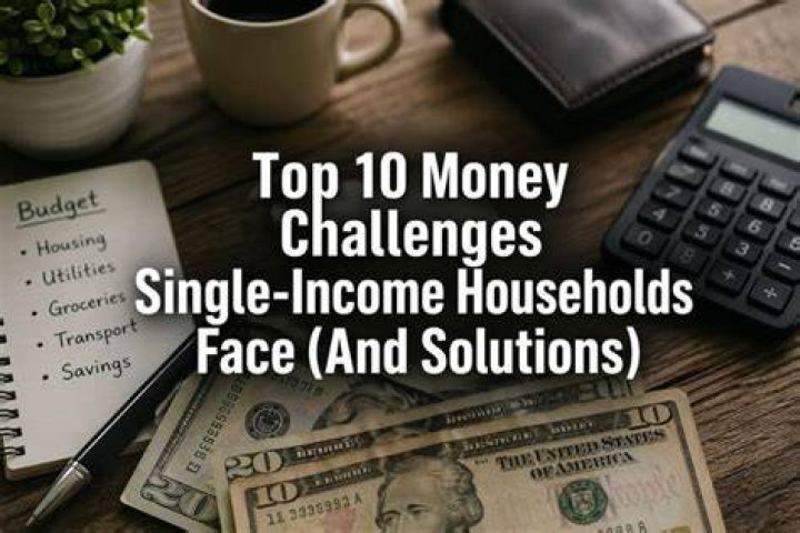 Morningstar’s 30-Minute Money Solutions, by Christine Benz