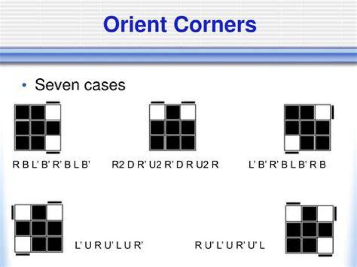 orient corners