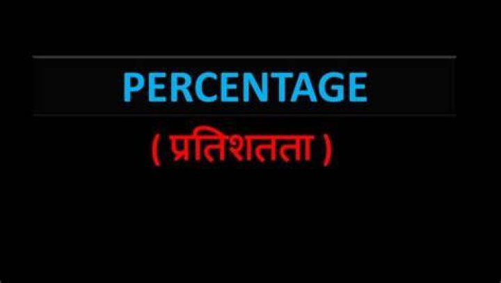 percentage2
