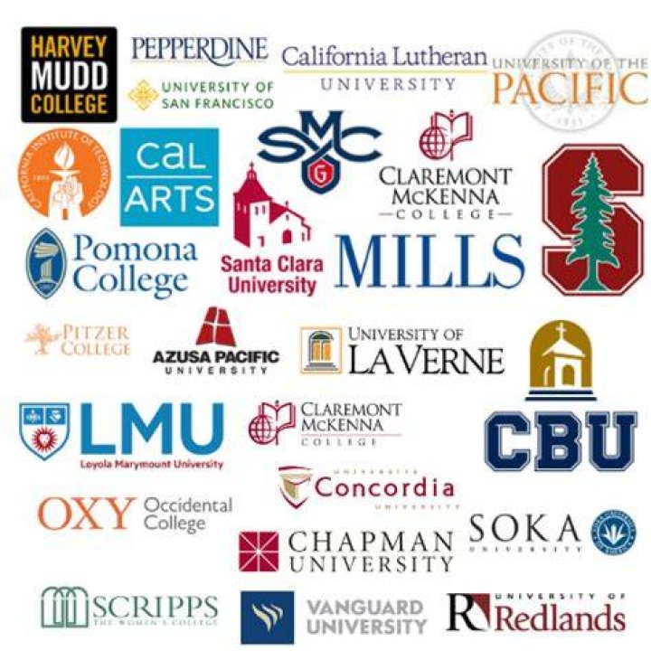 private colleges in california