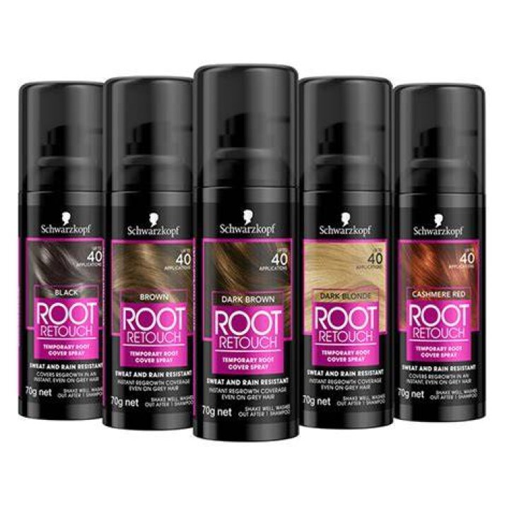 root spray