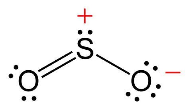 SO2 Lewis structure