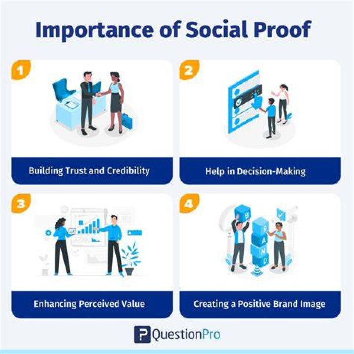 Social Proof
