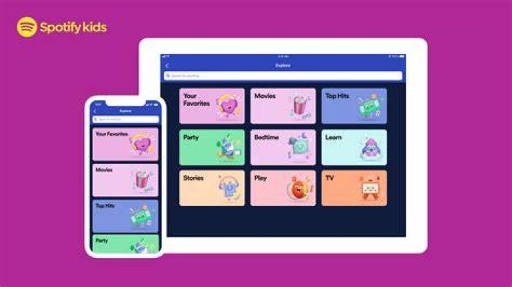 spotify kids