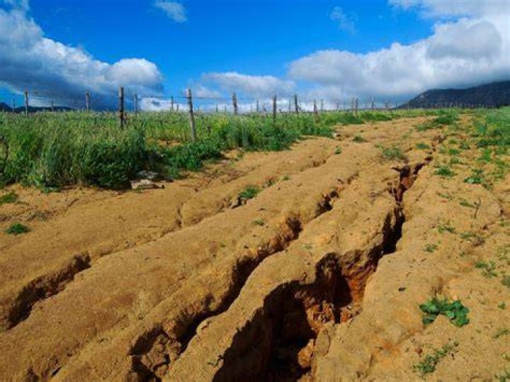 what is soil erosion