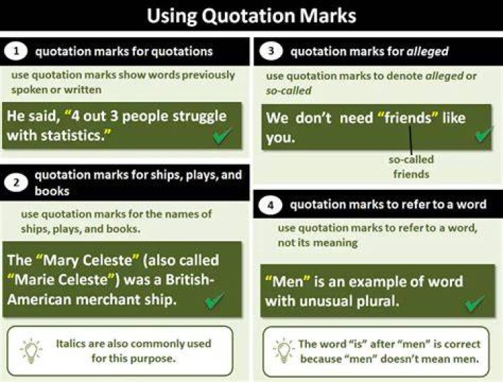 when to use quotation marks