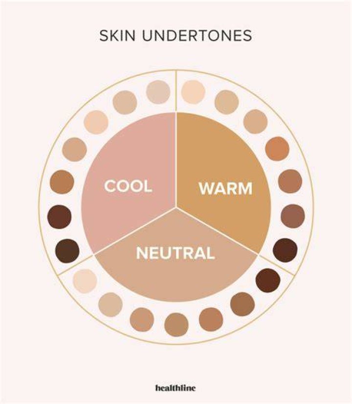 yellow undertones